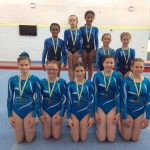 Swindon School of Gymnastics