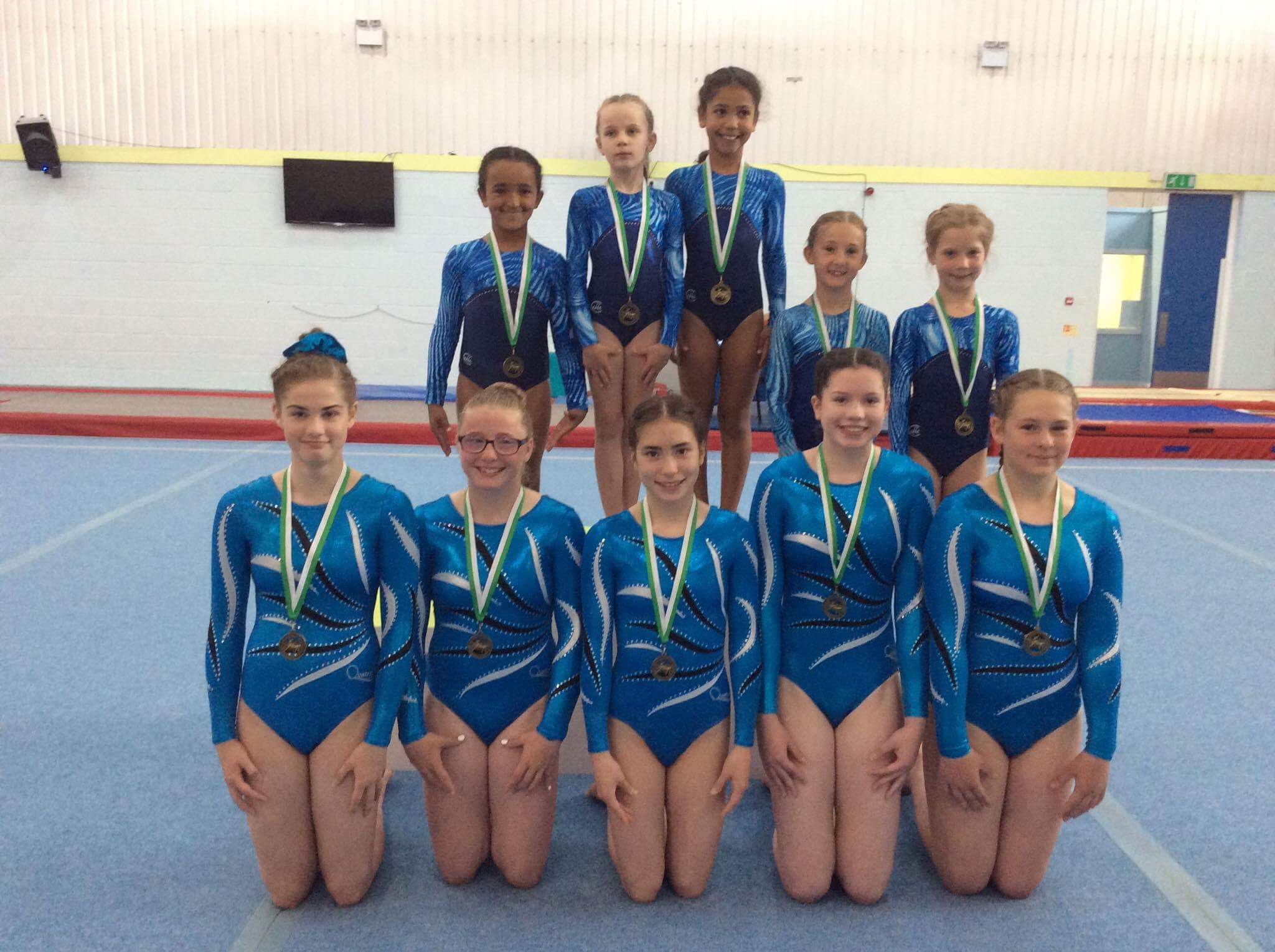 Swindon School of Gymnastics