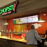 chopstix indicative